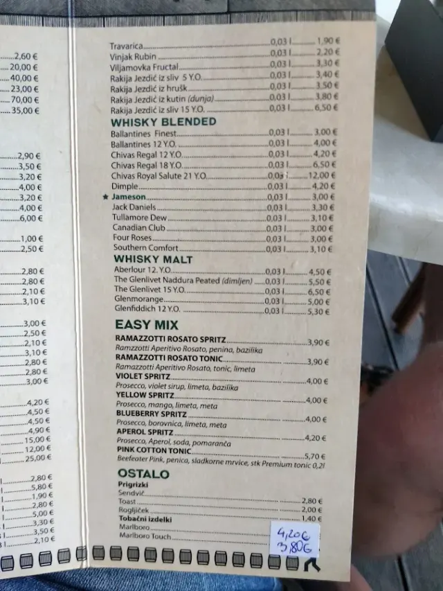 BookNoFees: Kahvila – Kavarnica Langus – Ljubljana – Kahvila Langus, kuva 3