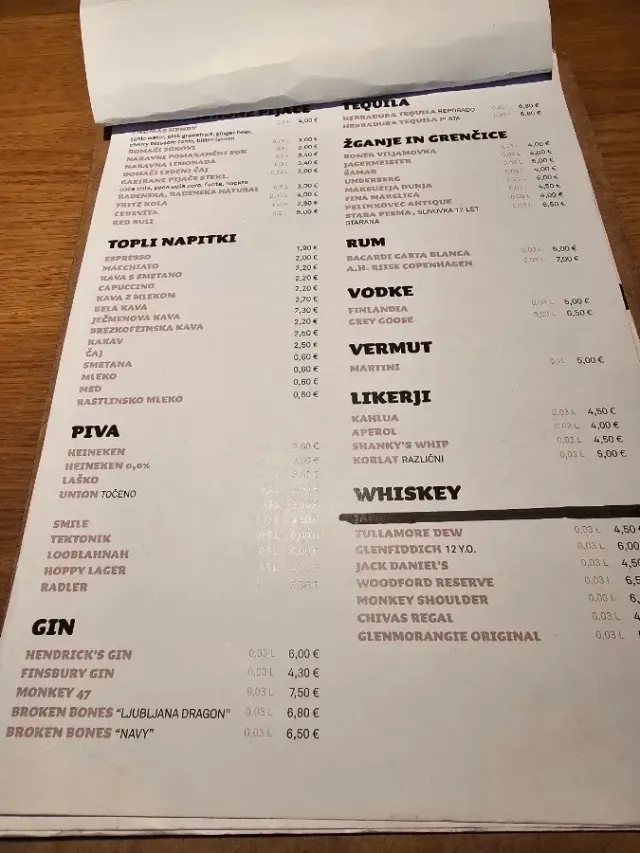 BookNoFees: Välipalabaari – Dobra Vila Pizzeria – Ljubljana – Dobra Vila -pizzeria, kuva 3