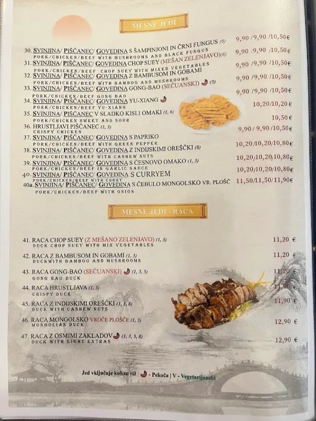 BookNoFees: Ravintola – Kitajska Panda & Sushi – Ljubljana – Kiinalainen Panda & Sushi, kuva 2