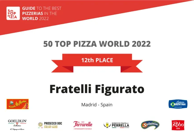 BookNoFees: Restaurang – Pizzeria Fratelli Figurato – Madrid – Pizzeria Fratelli Figurato, bild 2