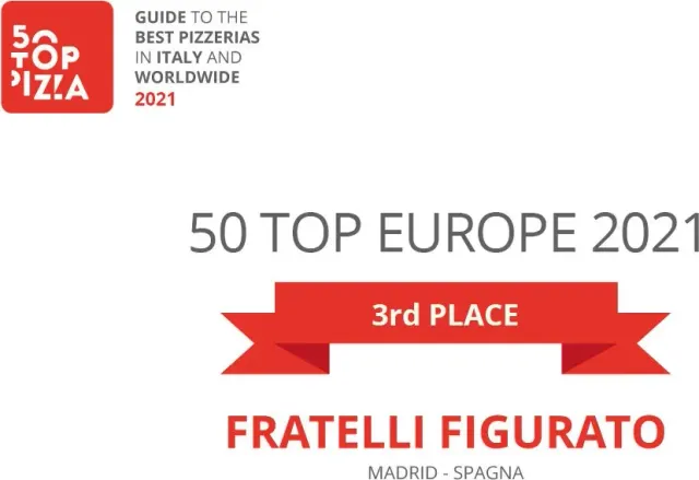 BookNoFees: Restaurang – Pizzeria Fratelli Figurato – Madrid – Pizzeria Fratelli Figurato, bild 3